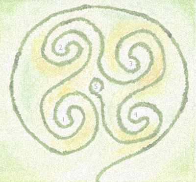 Labyrinth